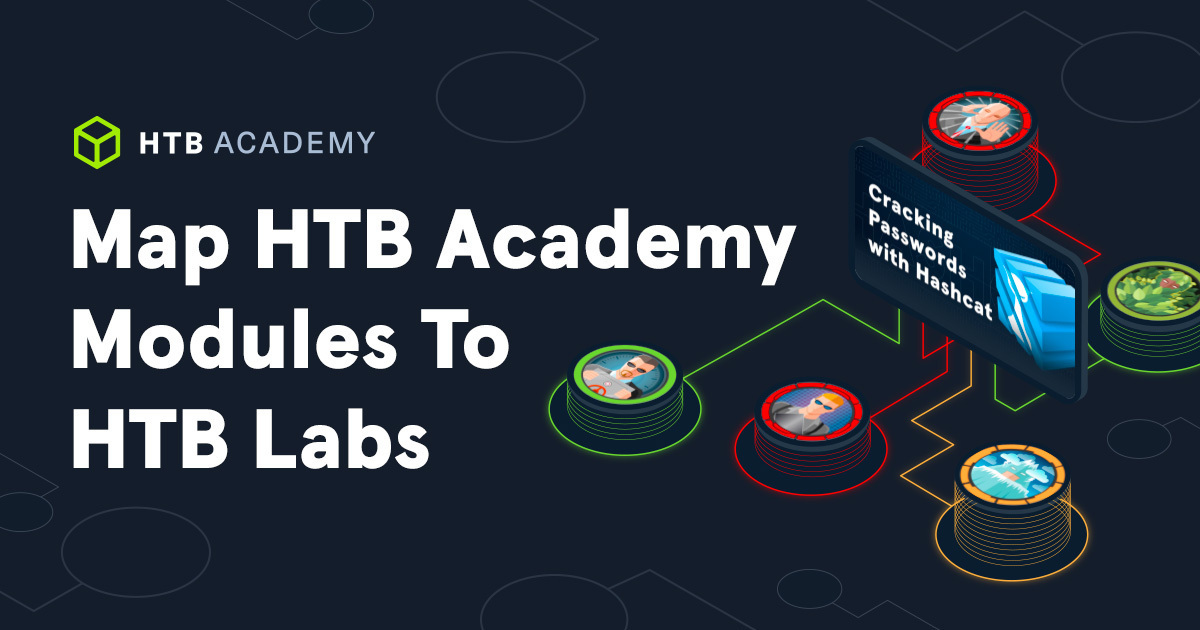 Map HTB Academy Modules To HTB Machines | HTB Academy