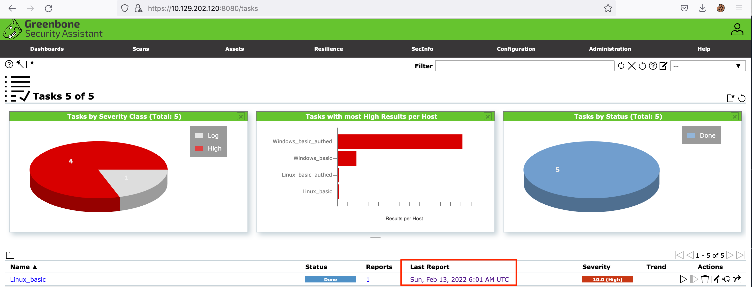 viewreport