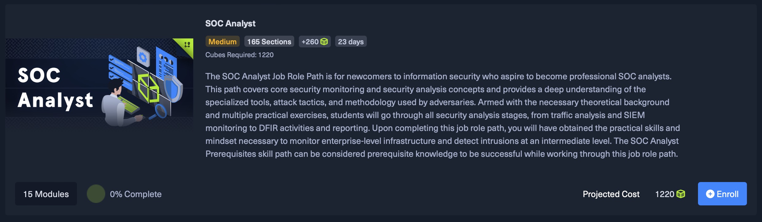 SOC 分析师路径：中等难度，165 个部分，15 个模块，完成 0%，需要 1220 个立方体，持续时间 23 天。