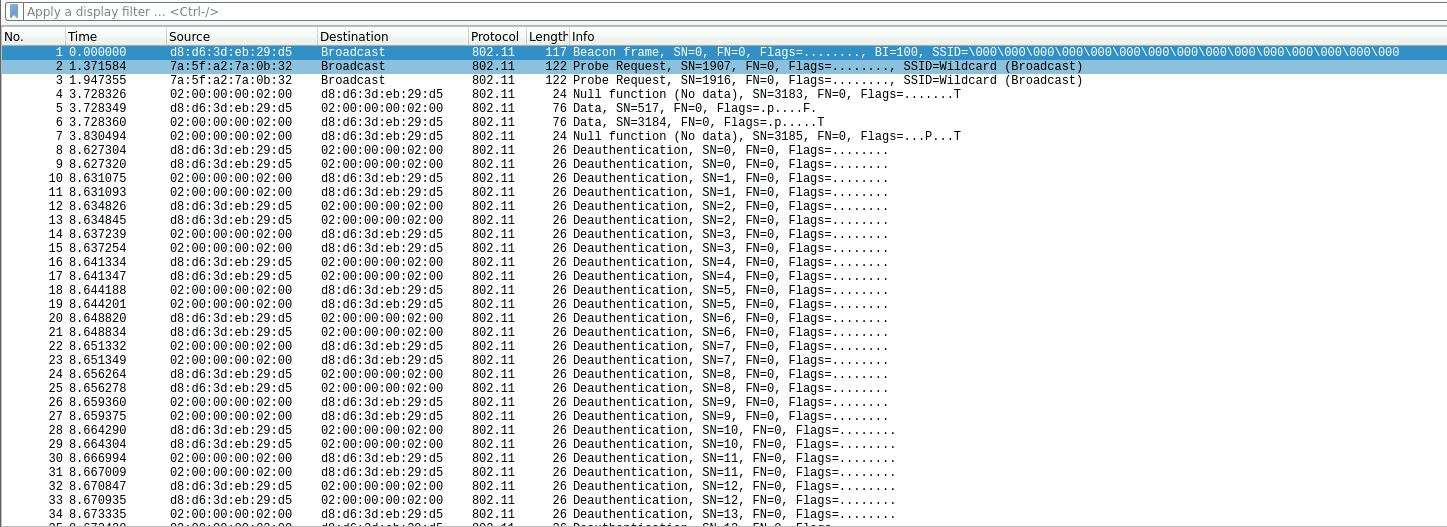 Wireshark capture showing 802.11 frames including Beacon, Probe Requests, Data, and Deauthentication between various sources and destinations, with SSID 'Wildcard'.
