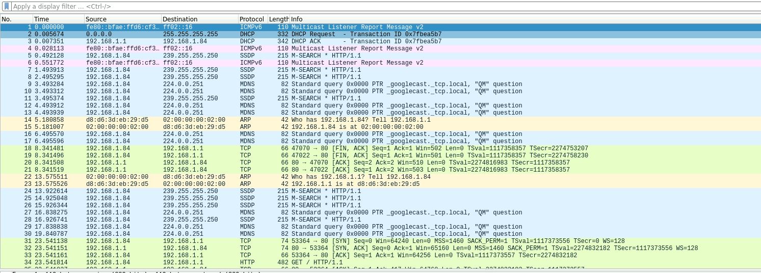 Wireshark capture showing various network protocols including ICMPv6, DHCP, SSDP, MDNS, ARP, and TCP, with multiple source and destination IPs, displaying different network activities.