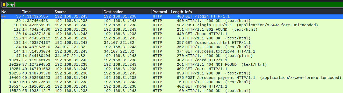 Network packet capture showing HTTP requests with source, destination, protocol, length, and info details.
