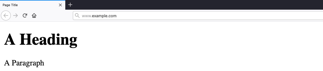 Contoh hasil HTML